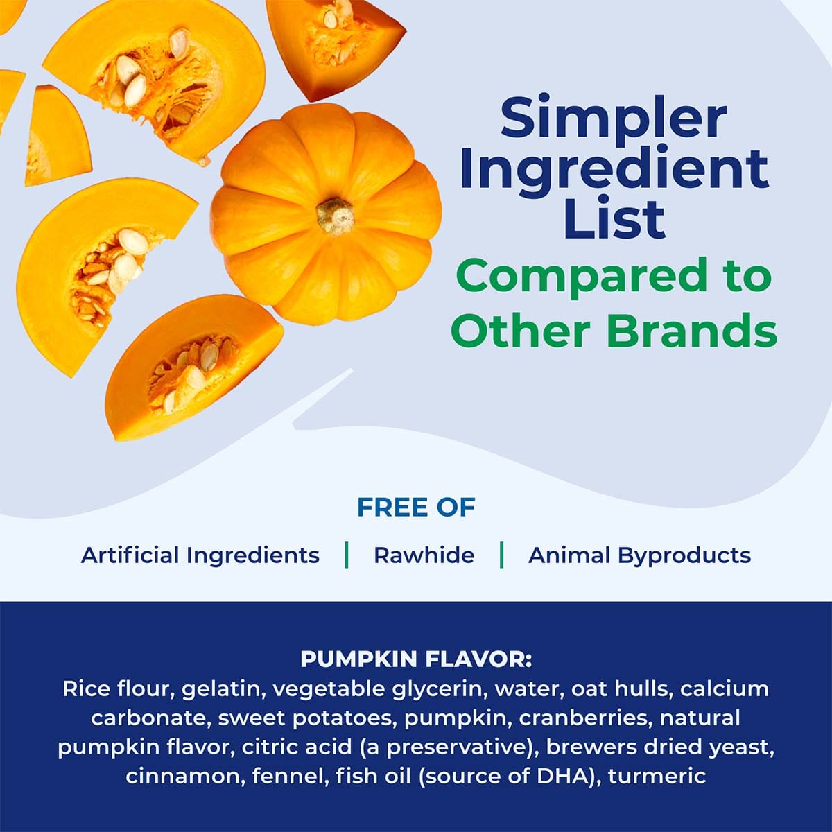 Pumpkin slices with text highlighting ingredient list and benefits on a blue and white background